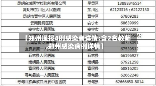 【郑州通报4例感染者详情:含2名教师,郑州感染病例详情】