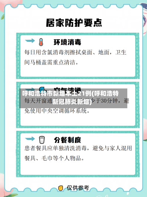 呼和浩特市新增本土21例(呼和浩特新冠肺炎新增)