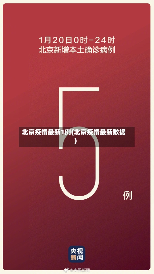 北京疫情最新1例(北京疫情最新数据)